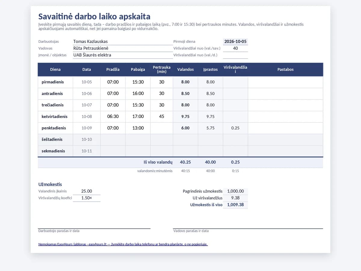 Savaitinės darbo laiko apskaitos Excel šablonas su pradžios, pabaigos, pertraukos, viršvalandžių ir užmokesčio stulpeliais